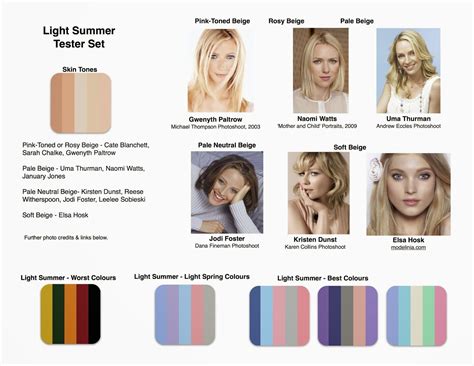 Light Summer & Soft Summer Colours | Light summer color palette, Soft summer colors, Soft summer
