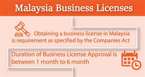 Anyway, once i find out the answer, will post here for reference. Malaysia Business License | Business in Malaysia