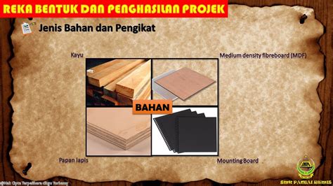 Tetikus bi elemen tandaka prinsip tandaka l n jika n jika ada ada. Cikgu Yurhamy: Tingkatan 1: REKABENTUK DAN PENGHASILAN PROJEK