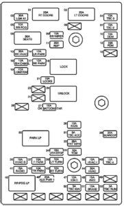 Acquire the isuzu npr fuse box associate that we pay for here and check out the link. Isuzu Ascender (2007) - fuse box diagram - Carknowledge.info