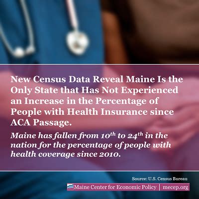 Coverage in effect for all of 2021. New Census Data Reveal Maine Is the Only State that Has Not Experienced an Increase in the ...