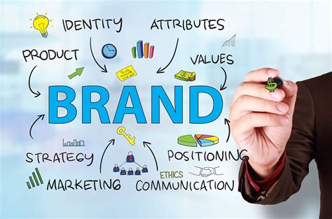 Branding helps you outdo competition. Why is Branding Important for Your Business? | Graphic ...