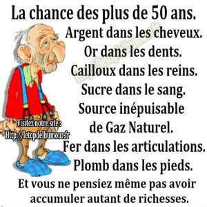 Image Anniversaire 50 Ans Homme