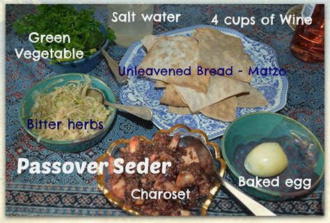 Passover, or passover in english, is one of the best known jewish holidays, as much for its connection to jewish redemption and the figure of moses as for its ties with christian history (the last supper. The Passover Seder with recipes | Joybilee® Farm | DIY | Herbs | Gardening