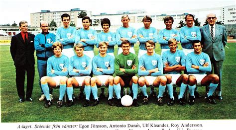 Malmö ff bildades 24 februari 1910. MFF-statistik: 1970 Antonio Durán - Allsvensk serieseger ...