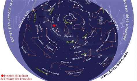 The meteors are called the perseids because the point from which they appear to hail (called the radiant) lies in the constellation perseus. Que nous réserve le ciel nocturne du mois d'août