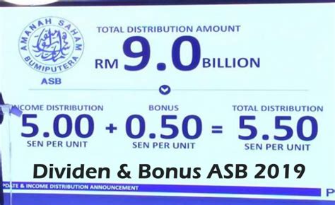 According to pnb, the distribution payout comprises an earning of 4.25 sen per unit, and an additional. Dividen ASB 2019 (Pembayaran 2020) ~ Blog Sabah