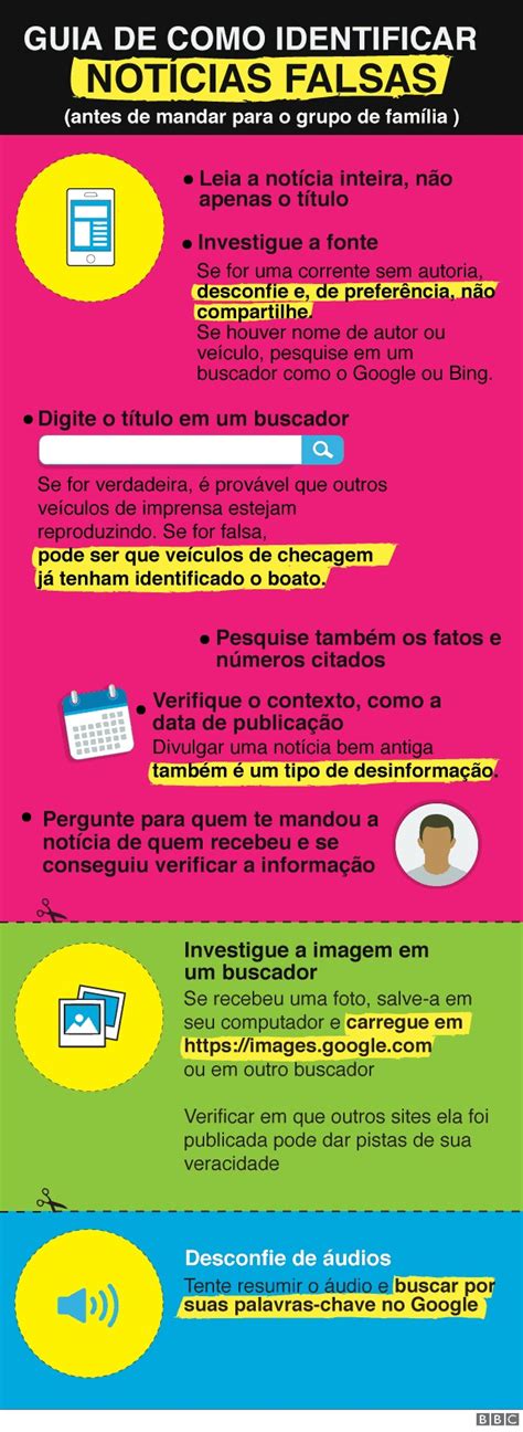 Especies como la trucha han mostrado su preferencia por fuentes de agua donde hay concentración de metanfetaminas. Um guia de como verificar se uma notícia é falsa antes de ...