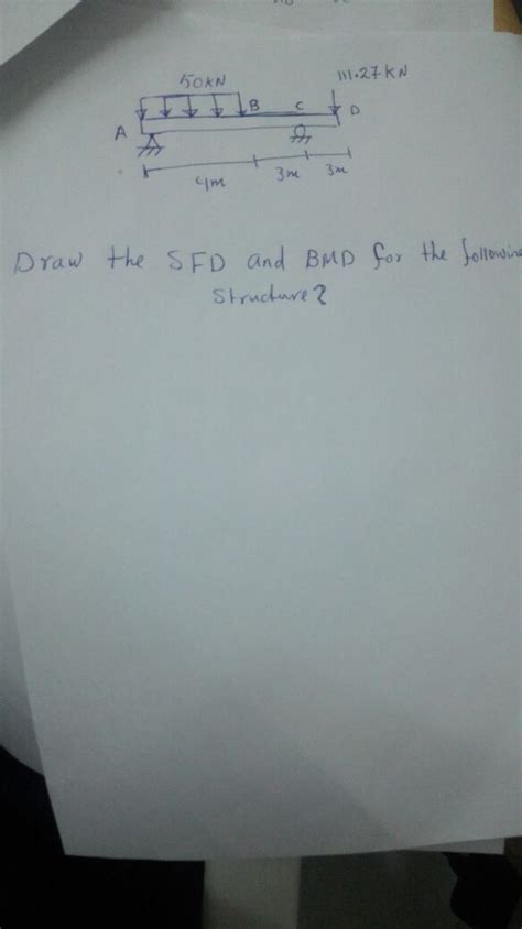 This set of strength of materials multiple choice questions & answers (mcqs) focuses on shear force and bending moment diagram. (Solved) - Draw the SFD and BMD for the following ...