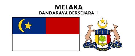 Menyatakan lokasi malaysia di peta benua asia dan peta dunia. Bendera Dan Jata Negeri-Negeri Di Malaysia | Hand painted ...