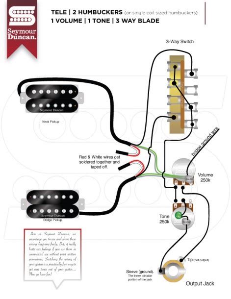 To properly read a wiring diagram, one provides to know how the components within the method operate. Jackson Guitar Wiring Diagrams - Best Diagram Collection