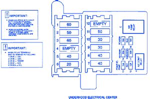 Hi, i have a 1999 fleetwood jamboree and looking for the fuse box. Cadillac Fleetwood 2003 Fuse Box/Block Circuit Breaker ...