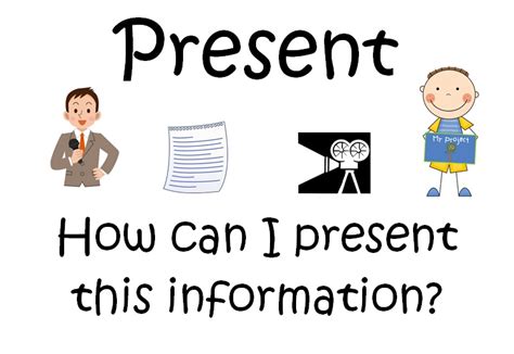 Information Literacy Model - Media Information Literacy SC