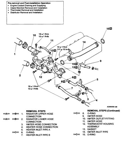 Configuration diagrams, eng., pdf, 1,25 mb. Need Copy Of Fuse Box Diagram 2001 Mitsubishi Galant Wiring Diagram - Wiring Diagram