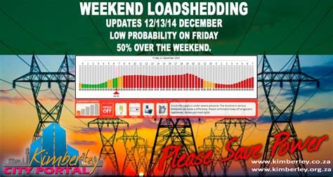 Eskom has released the following media statement announcing load shedding in parts of gauteng friday, 19 june 2020: Kimberley Load Shedding Schedule - abisoft - load shedding ...