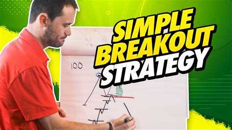 By liquid in trading strategies march 7,. EASY FOREX TRADING STRATEGY FOR BEGINNERS | RECESSION ...