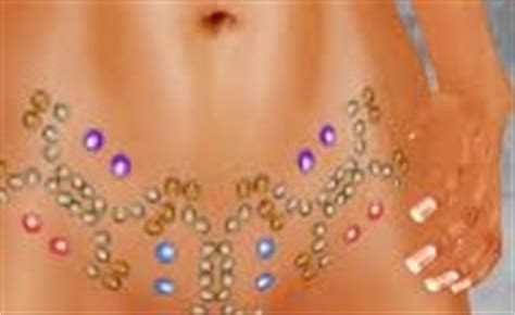 How to make designs with pubic hairs. Pubic design - Women Health Info Blog