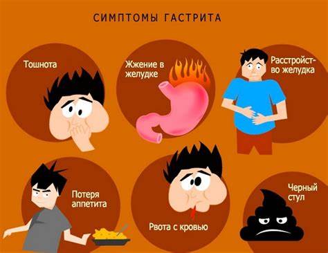 Гастрит атрофический диета 2