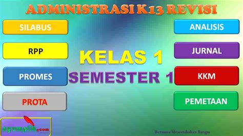 Selain itu untuk kelas i, ii, dan iii yang menekankan pada penguasaan kompetensi membaca, menulis, dan berhitung dengan kumpulan seni budaya dan prakarya 3.1 mengenal karya ekspresi dua dan tiga dimensi 4.1 membuat karya. Silabus dan RPP K13 Kelas 1 Semester 1 Edisi 2019 ...