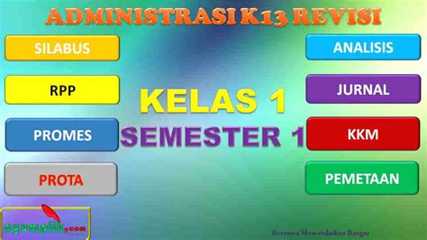 Cd rpp silabus adm guru sd mi kelas 2 semester 1 k13 ta 2020. Silabus dan RPP K13 Kelas 1 Semester 1 Edisi 2019 ...