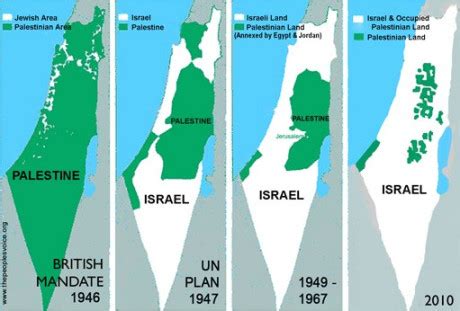 Israel und palästina fundierte informationen für reise zwischen mittelmeer und jordan. Verschwindet Palästina ganz? | 11k2