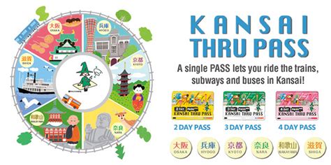 ⬇️ + d'infos & offres du moment | twuko. รวม PASS รถไฟในญี่ปุ่นปี 2015-2016!!ตอนที่ 2 : รวม pass ...