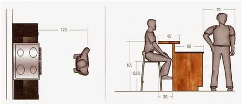 We did not find results for: Pramestya Pramudhita: STANDAR ERGONOMI UNTUK SEBUAH ...
