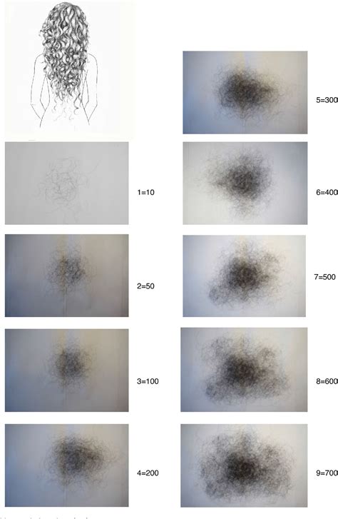 A stressful event or acute illness may cause a person to shed more hair than normal. Figure 3 from The Hair Shedding Visual Scale: A Quick Tool ...