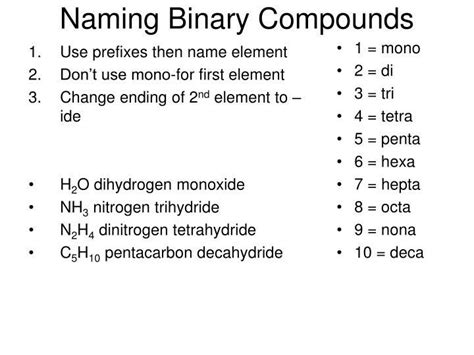 The activity introduces the concepts of molecular geometry and electron geometry. nomenclature of binary compounds in 2020 | Kids worksheets printables, Molecular, Worksheets