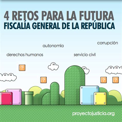 We did not find results for: Cuatro retos para la futura Fiscalía General de la ...