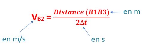 Il existe aujourd'hui plusieurs types de vitesses, les plus connues étant la vitesse instantanée et la vitesse moyenne. Chapitre V - Mouvements et vitesse - Physique-Chimie au ...