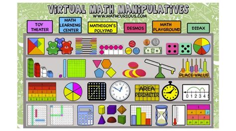 These are virtual math manipulative sites that serve as tools for students to use when solving math problems. Virtual Math Manipulatives - Mathcurious in 2020 | Math ...