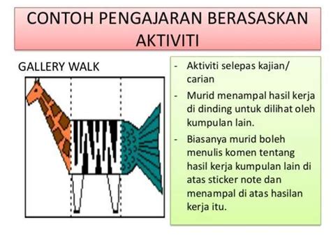 Komunikasi dilakukan melewati batas wilayah negara dengan menggunakan perangkat melalui smartphone yang dimilikinya, dalam hitungan detik, manusia dapat dengan mudah terhubung ke seluruh dunia. Contoh Aktiviti-Aktiviti Pembelajaran Abad Ke-21 | Galaxy ...