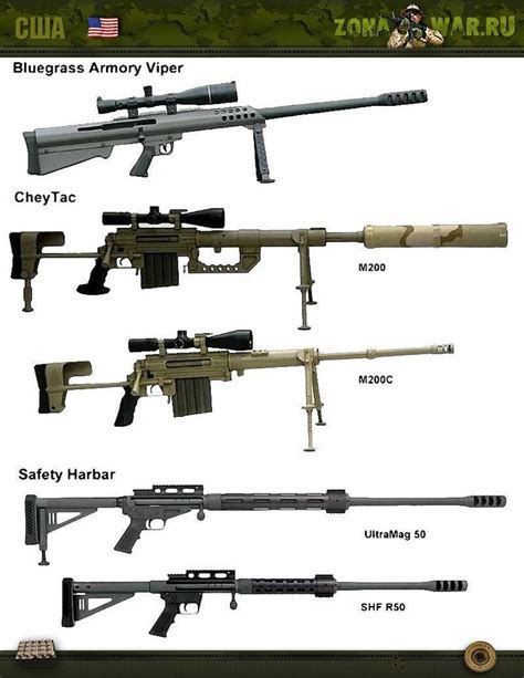 Ares #cheytac #m200 #intervention das airsoft cheytac m200 intervention von ares war eines meiner ersten grossen. Pin on pheasant hunting