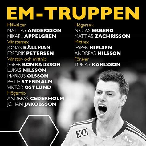 Postat maj 14, 2012 av sebastian pearson. Sveriges EM-trupp 2016 - Handbollskanalen