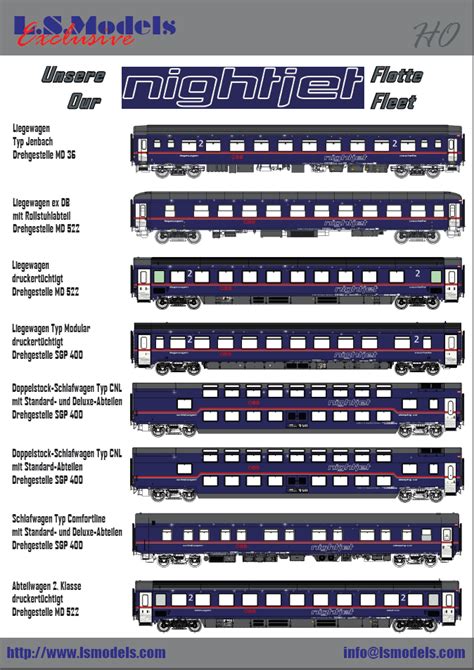 Related groups — ls models. LS Models Nightjet Flotte - Mostviertler Modellbahnhof