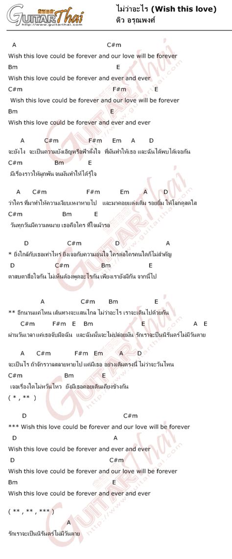 คอร์ดเพลง บังเอิญโสด ไอน้ำ คอร์ด คอร์ดกีต้าร์ คอร์ดเพลง. คอร์ด ไม่ว่าอะไร (Wish this love) Ost.บังเอิญรัก ดิว อรุณ ...