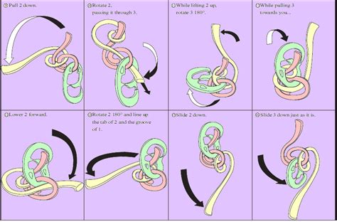 The gordian knot is a legend of phrygian gordium associated with alexander the great. HANAYAMA ENIGMA SOLUTION PDF