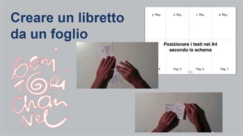 Il foglio lucido passando nella plastificatrice si accartoccia visto che lavora a 90 gradi o no?? Come creare un libretto tascabile da un foglio A4 - YouTube