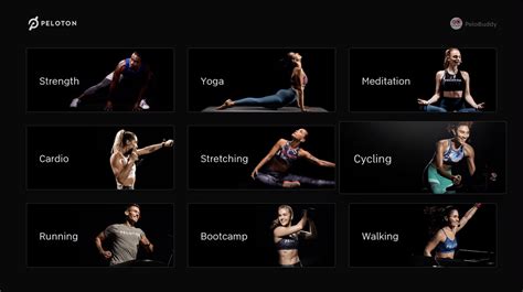 Subscribers were notified on tuesday that a new peloton app for the apple tv is on the way. Peloton Releases Apple TV App for Peloton Digital Content ...