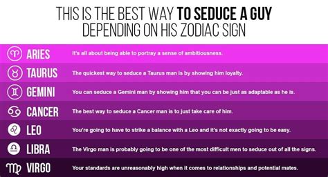 Perhaps you're dating one and wondering how to seduce a cancer man. How to seduce a virgo man through text.