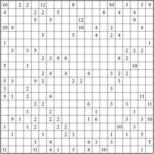 Pour les adeptes du sudoku souhaitant varier les plaisirs. Logipix