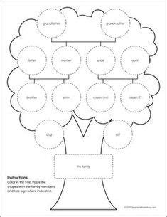 Material interactivo de sílabas para preescolar y primaria. Gráficas Interactivas Preescolar - Grupos Interactivos 5 ...