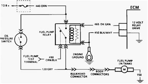 1989 Chevy Truck Low Volts: Electrical Problem 1989 Chevy ...