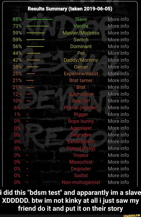 Let's see if daddy has his number two. More info i did this "bdsm test" and apparantly im a slave ...