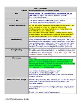 See all formats and editions hide other formats and editions. Hidden Figures by Margot Lee Shetterly Lesson Plan and ...