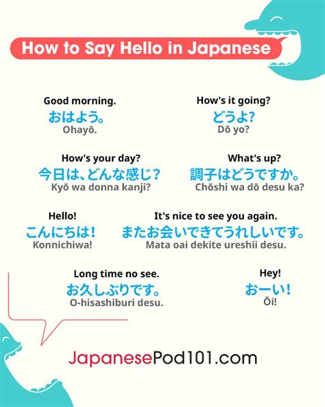 These 17 japanese greetings will give you everything you need for formal situations, and with friends. Pin by Odette Hatter on Lingua giapponese | Learn japanese ...