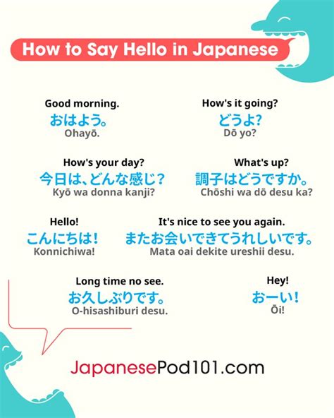 Do you know of any other ways to ask how are you in japanese? Pin by Odette Hatter on Lingua giapponese | Learn japanese ...