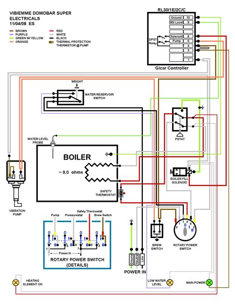 Need to fix your a10 coffee brewer with warmer? Bunn Nhbx Parts Diagram