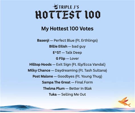 Contact triple j hottest 100 2020 on messenger. Triple J Hottest 100 - 2019 - a weekend of adventures